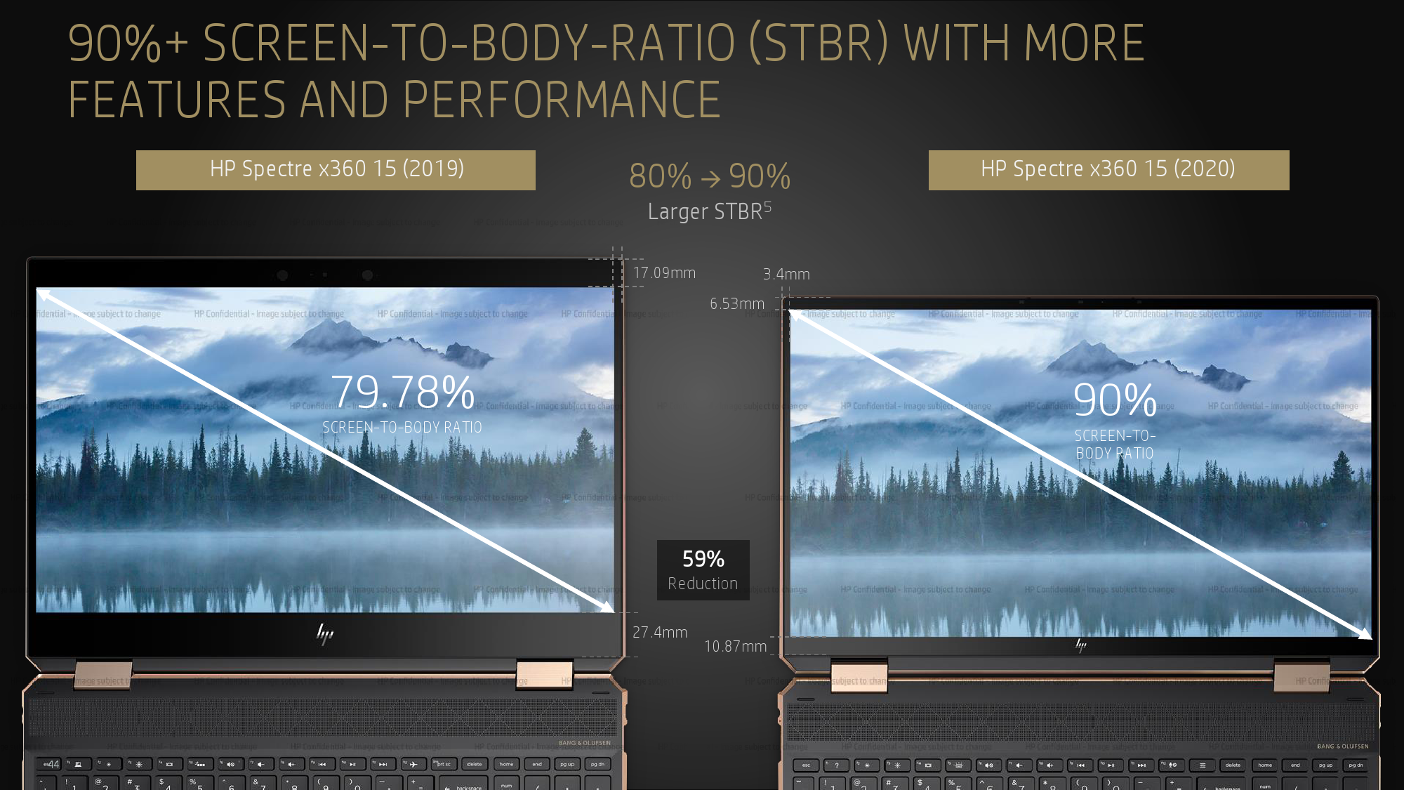 CES 2020: HP's Spectre x360 15 Gets Comet Lake, Goes on Diet